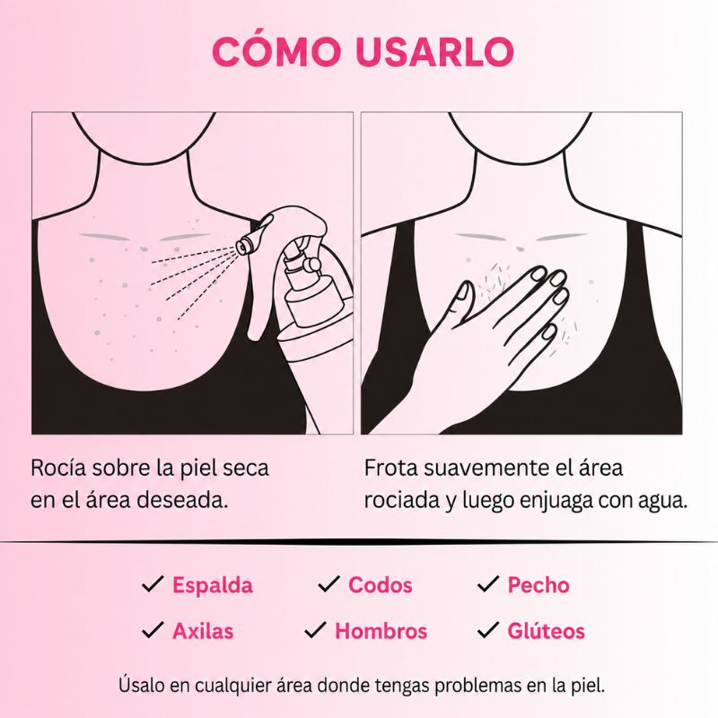 Dr. Melaxin Peel Shot + Contorno de Ojos Vitamina C Gratis!